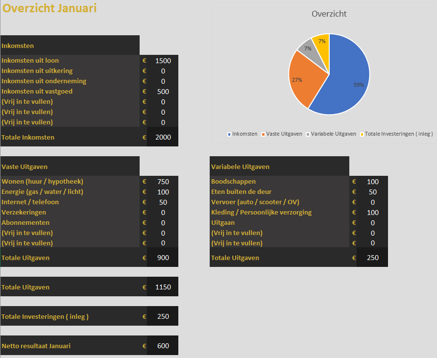 Budget Planner 2026 – Automatische Excel Bestand